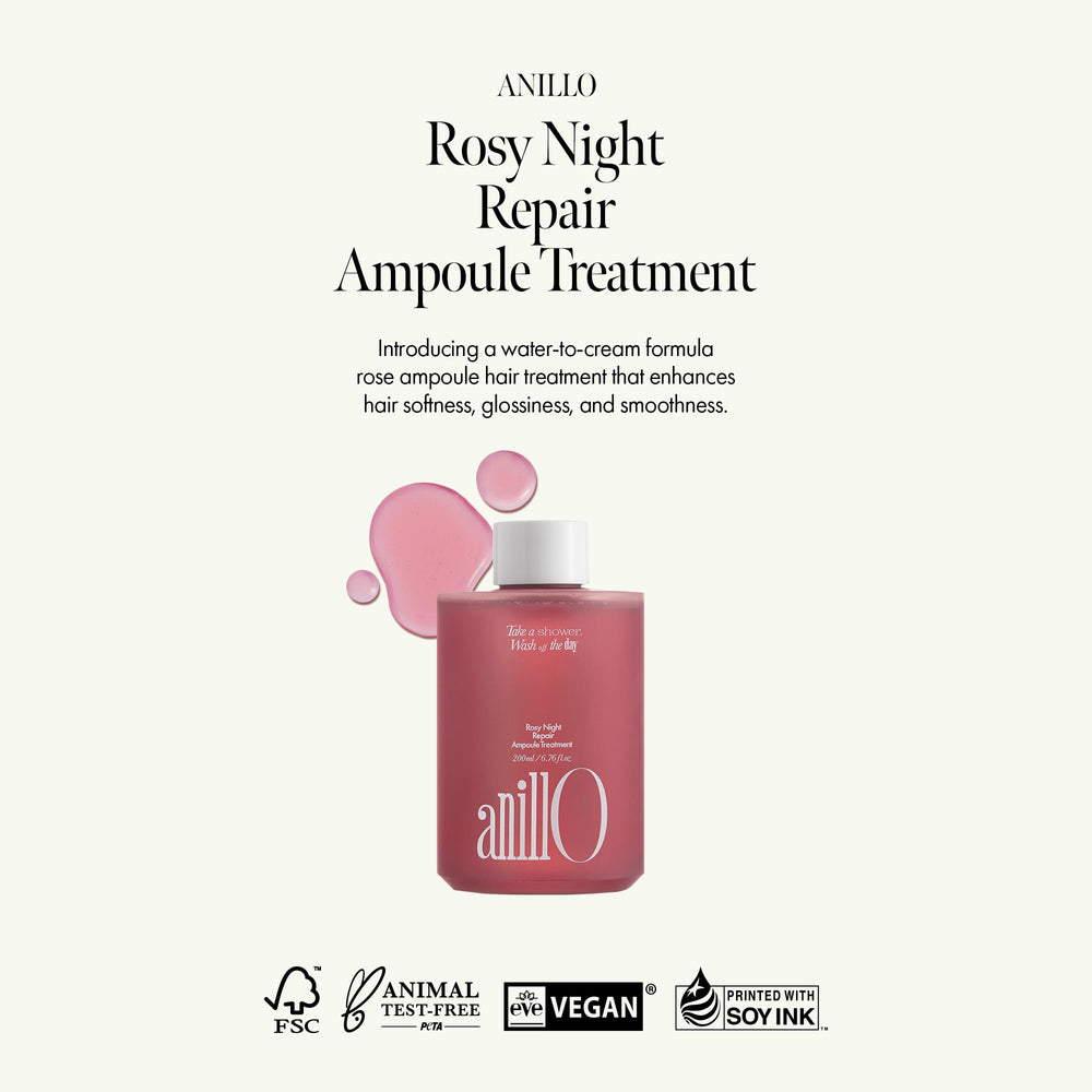 ANILLO Rosy Night texture eau-creme pénètre rapidement sans graisser.