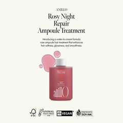 ANILLO Rosy Night texture eau-creme pénètre rapidement sans graisser.
