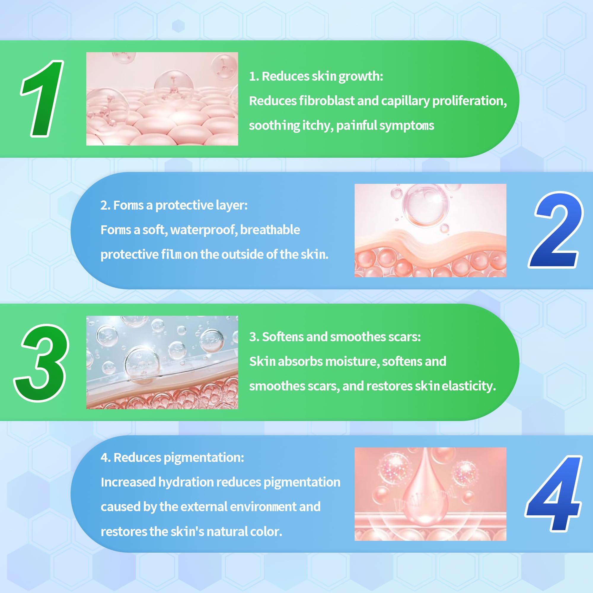 ANJIEYA gel de cicatrices silicona, eficacia clínica para suavizar la superficie de la piel.