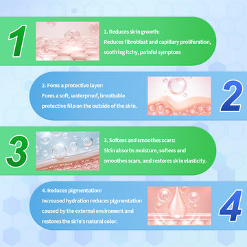 ANJIEYA gel de cicatrices silicona, eficacia clínica para suavizar la superficie de la piel.