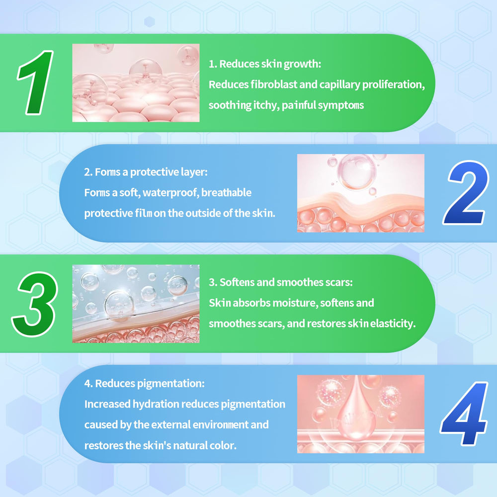 ANJIEYA gel de cicatrices silicona, eficacia clínica para suavizar la superficie de la piel.