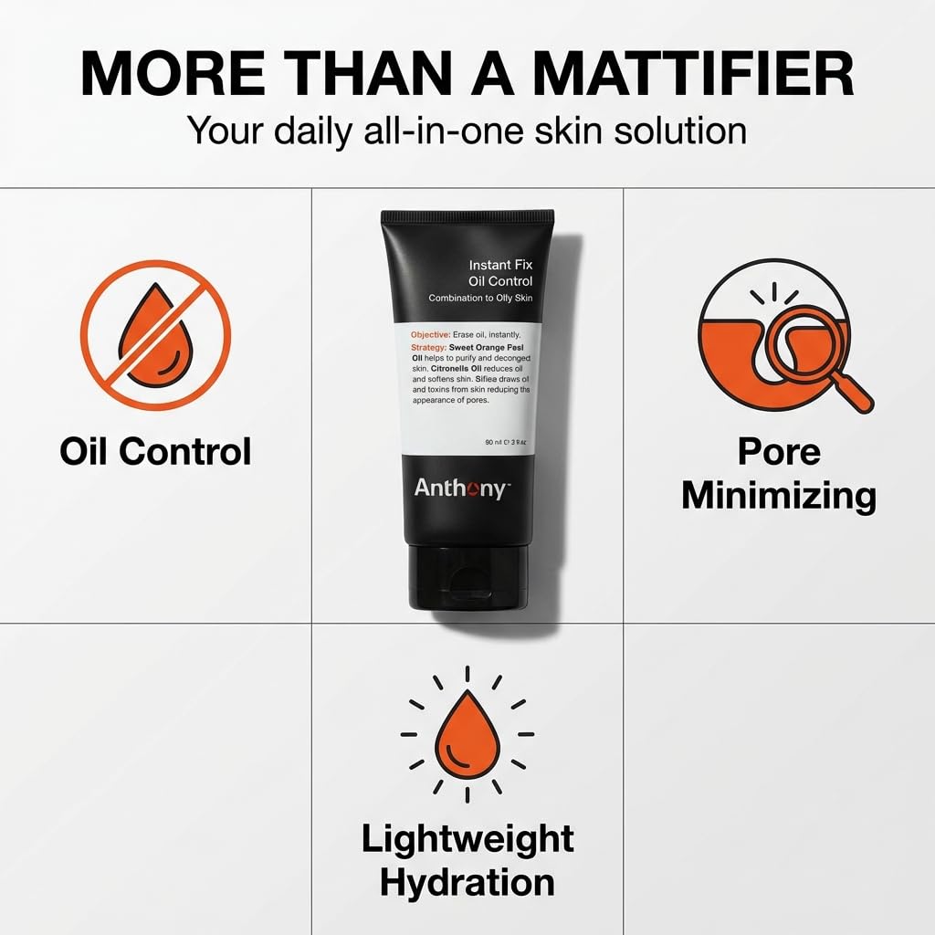 Anthony Instant Fix, choix des soins professionnels et entretien masculin.