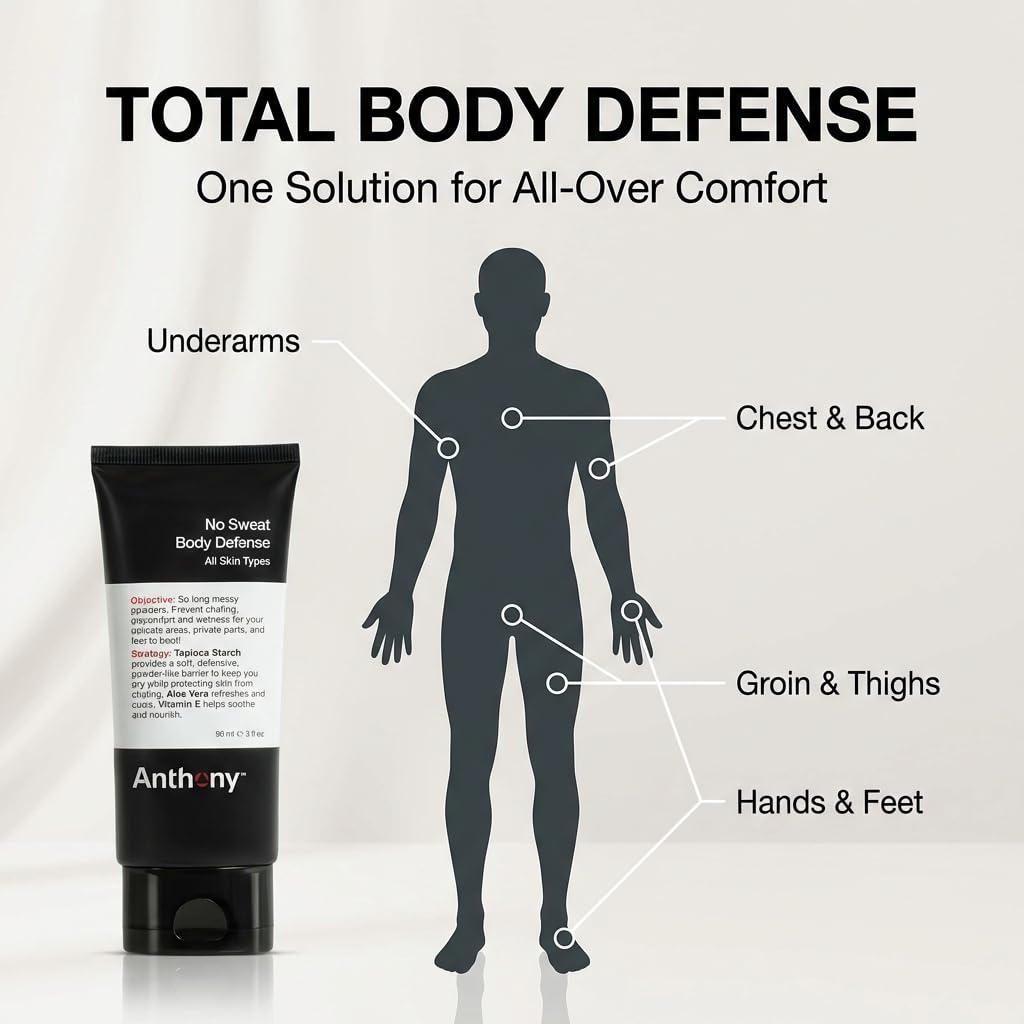 Anthony No Sweat aloe-cooling highlights soothing, refreshing relief after workouts