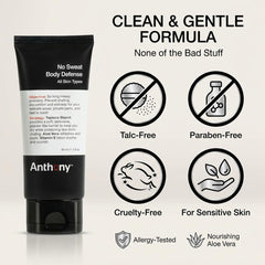 Anthony No Sweat barrier-absorbent demonstrates a talc-free shield reducing friction