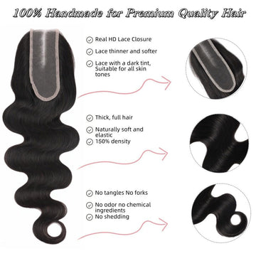 Anvnkl middle part closure view for natural parting