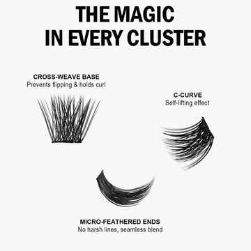 AnyFairy Lash Clusters kit profesional, años de experiencia para looks refinados.