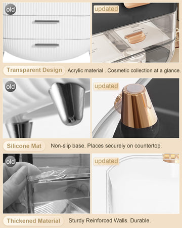 Anylady organizador con material ABS reforzado y acabado resistente