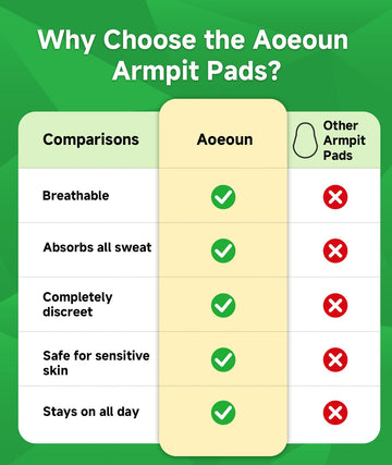 Instrucciones simples de aplicación para ropa con Aoeoun, uso rápido.