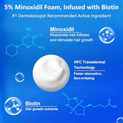 AOOLCF biotin-infused foam close-up highlighting nutrient-rich formula.