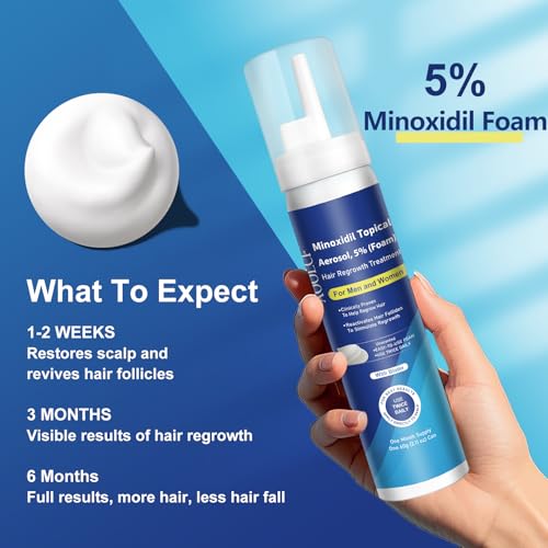AOOLCF minoxidil foam dispensing cap for easy application routine.