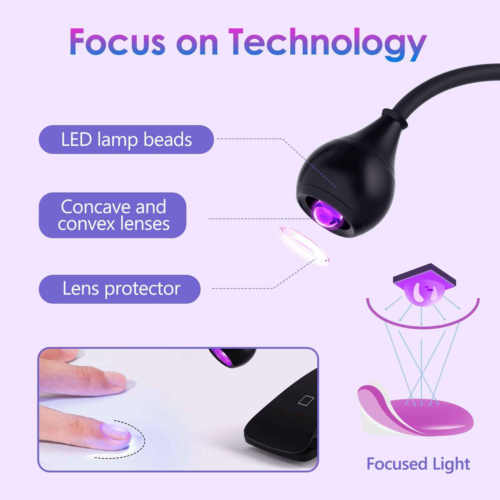 Lámpara UV AORAEM con batería de 500mAh recargable y puerto tipo-C.