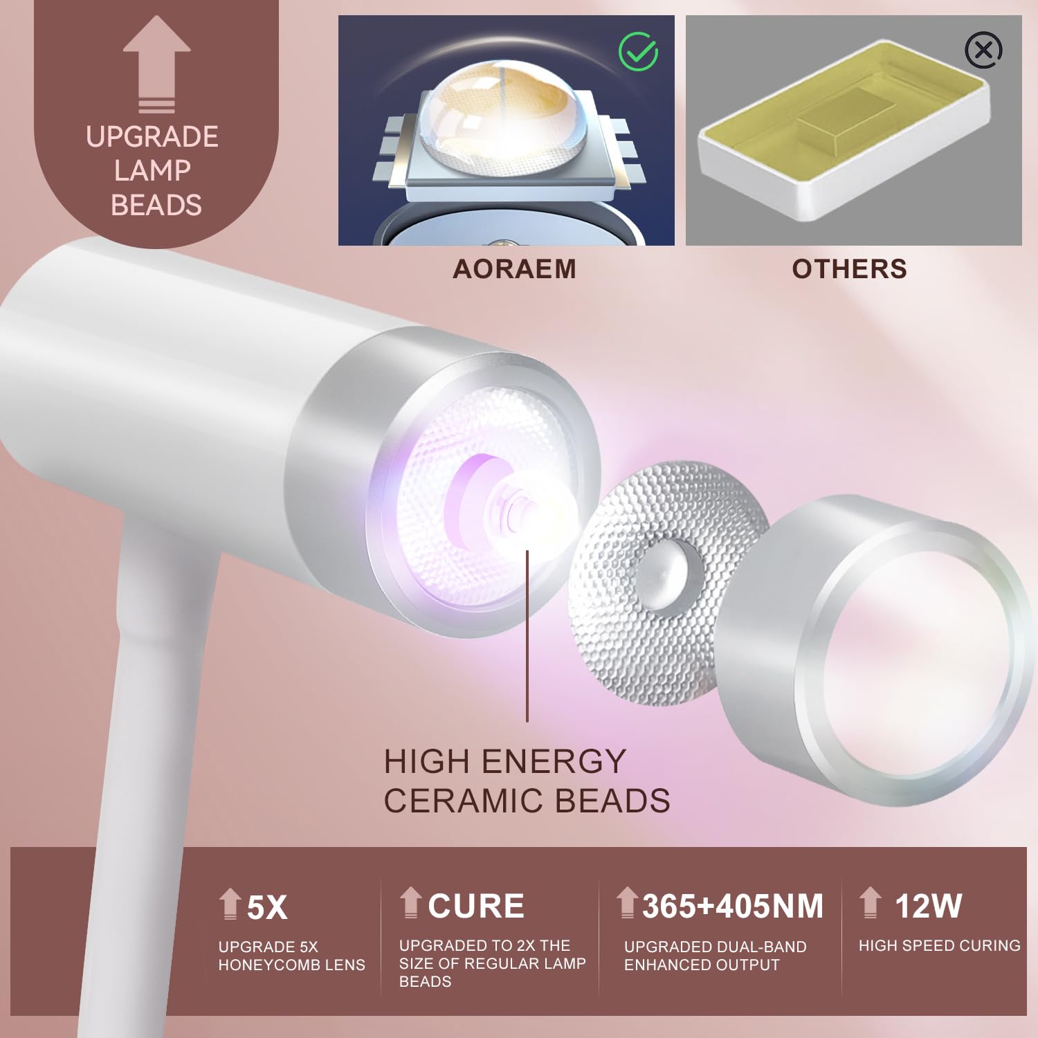 AORAEM UV LED nail lamp at 5 cm distance for efficient curing.