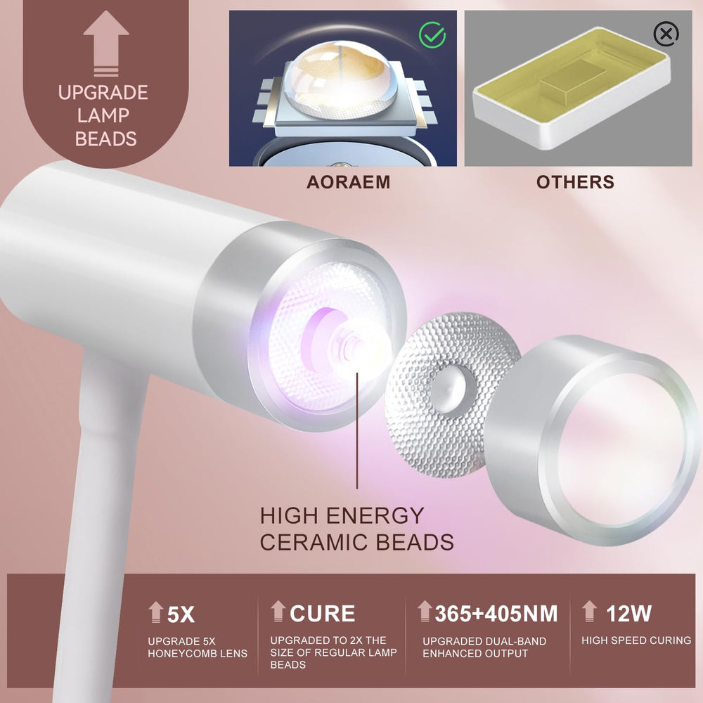AORAEM UV LED nail lamp at 5 cm distance for efficient curing.