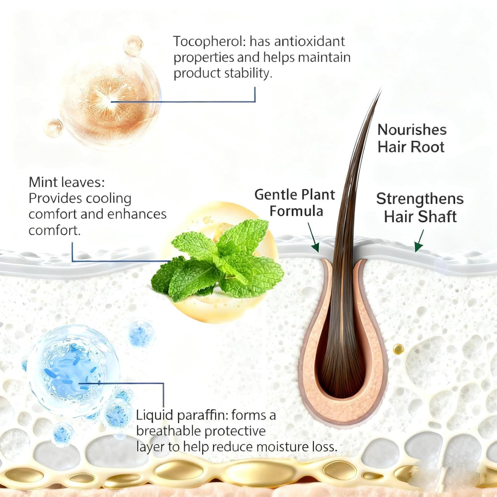 Aparthy daily-use formula suitable for all hair types.
