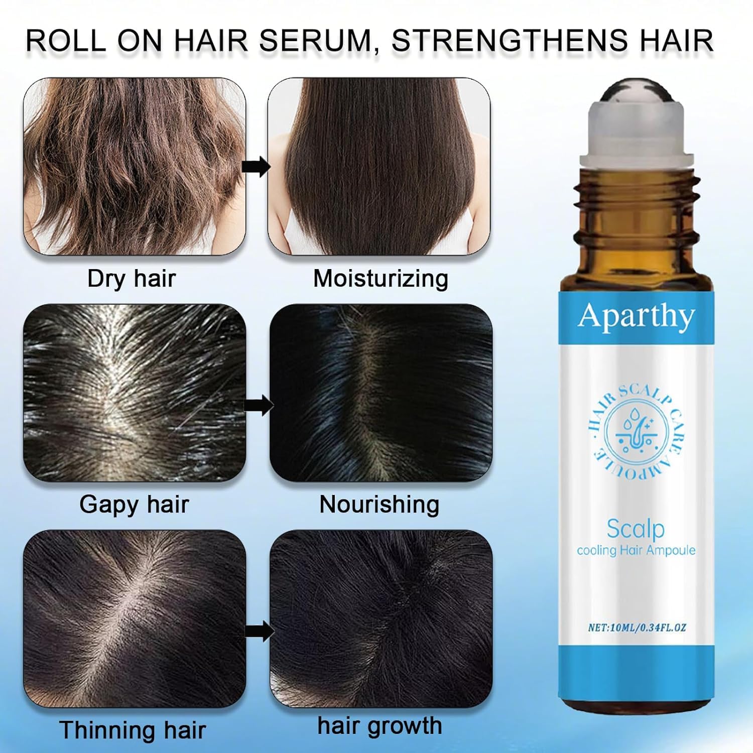 Aparthy lightweight, non-greasy serum provides quick absorption.
