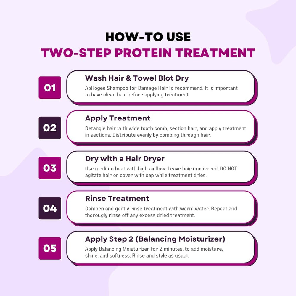 Aplicación del tratamiento de proteínas en dos pasos para cabello dañado.