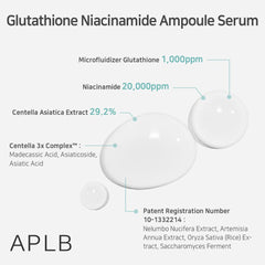 APLB Centella 3x Complex para mayor elasticidad y soporte de la piel.