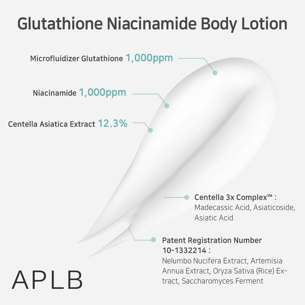 Hidratación duradera en piel con APLB Glutatión Niacinamida