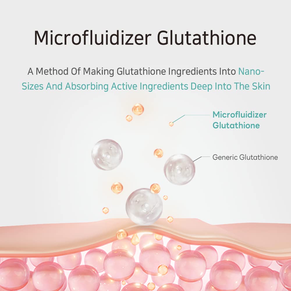 APLB LIPO GLUTA NIAC CEN aplicación en mano sugiere absorción rápida.