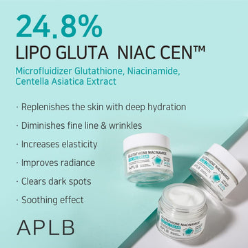 APLB LIPO GLUTA NIAC CEN textura crema facilita aplicación suave y rápida.