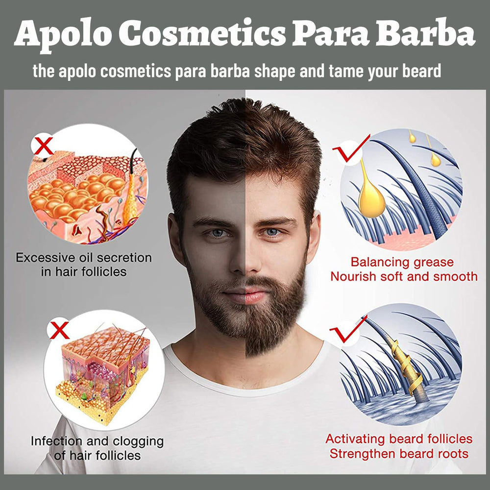 apolo cosmetics – soin barbe nourrissant pour peau sensible et barbe douce.