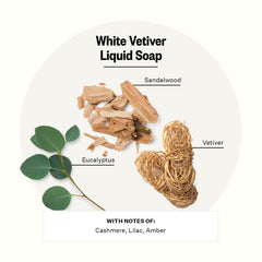 APOTHEKE White Vetiver genera espuma cremosa para limpieza agradable.