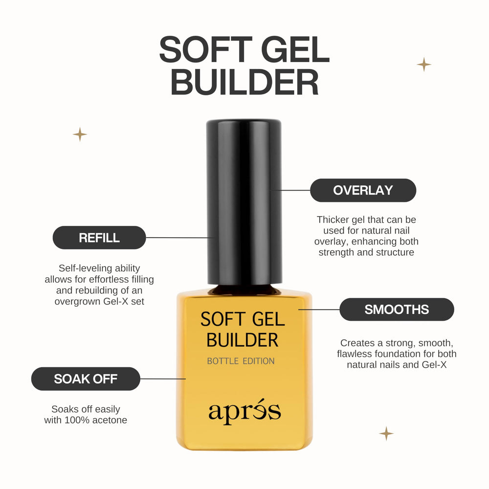APRÉS Soft Gel Builder, aplicación con pincel, control preciso de capa