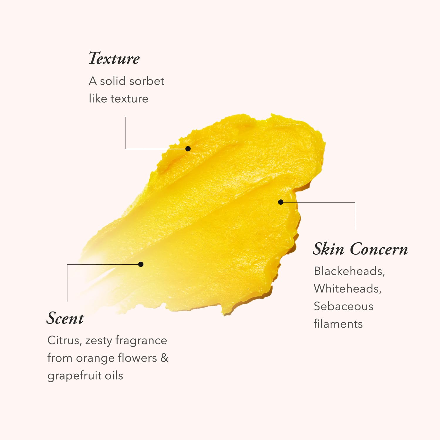 APRILSKIN Carrotene IPMP Hydromelt: aroma cítrico de pomelo que aporta frescura durante la limpieza.
