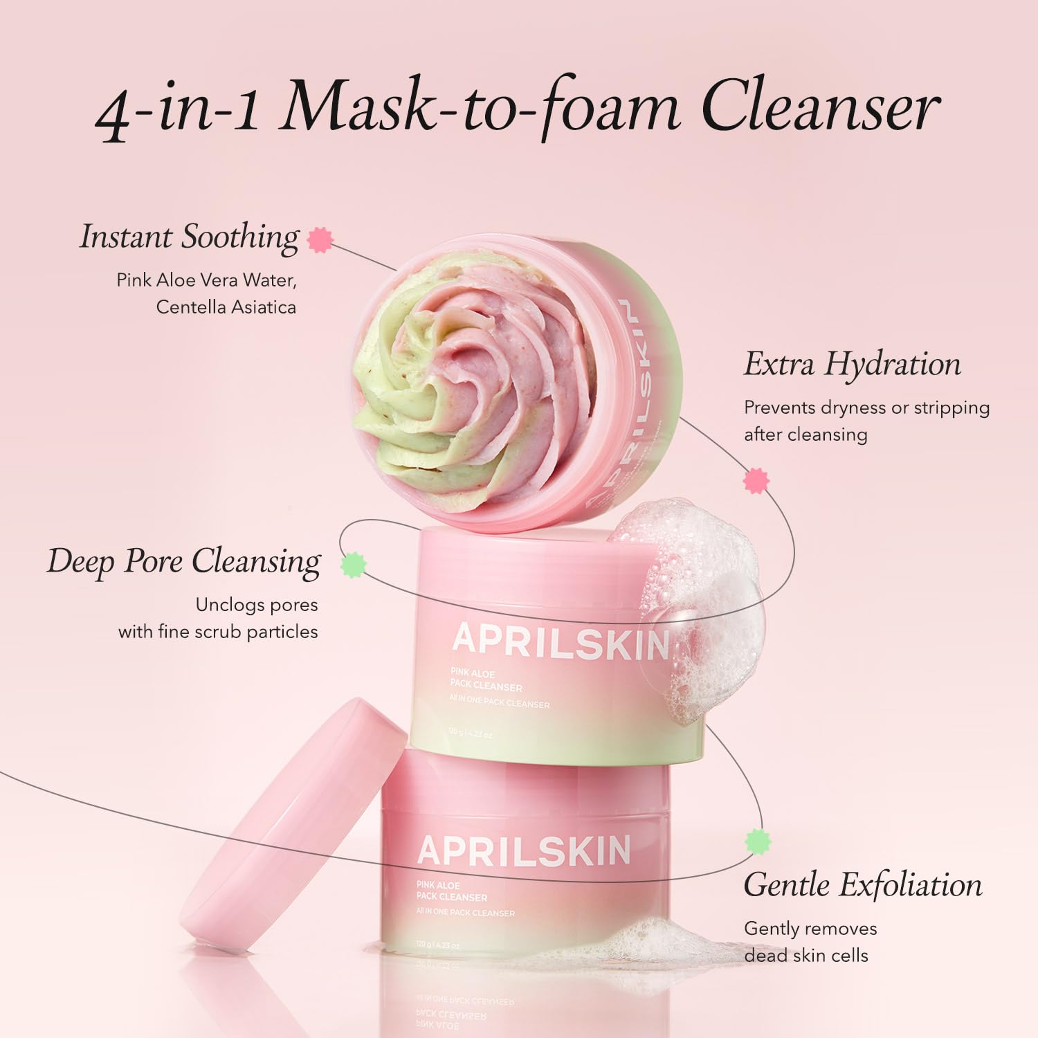 APRILSKIN Pink Aloe Facial Polish Cleanser waterproof makeup removal close-up