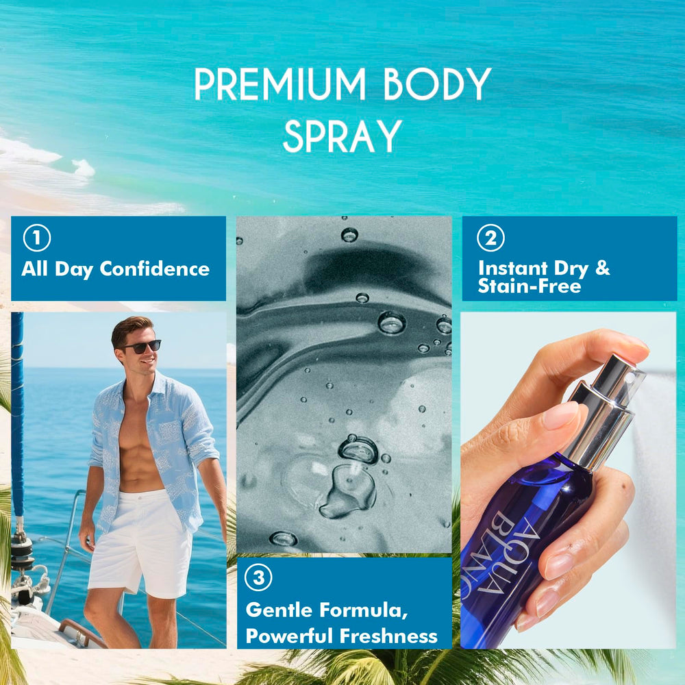 AQUA BLANCE formato portátil, perfecto para bolso o bolsillo.