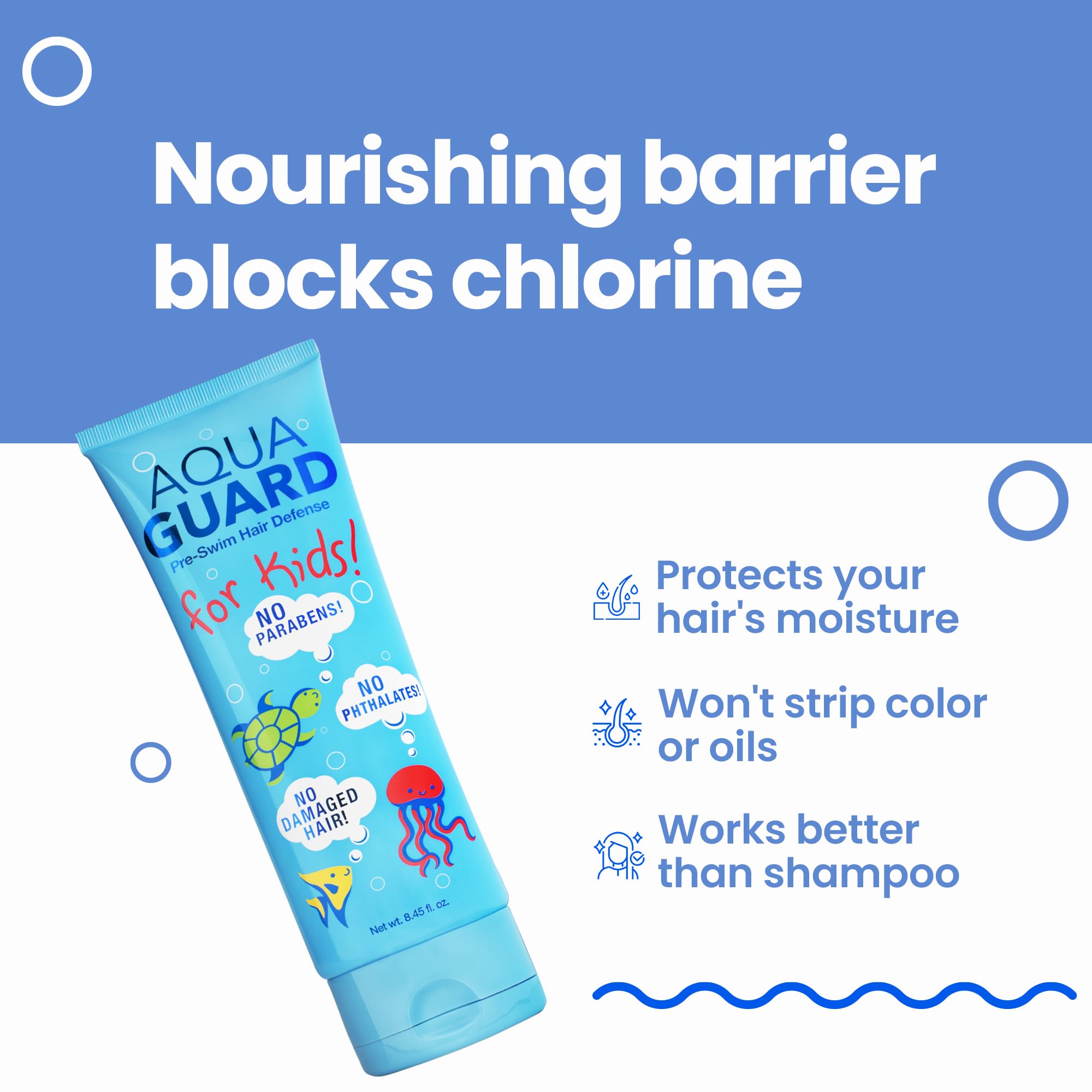 Aqua Guard aplicacion pre-nado: uso sencillo antes de nadar para mejor protección.