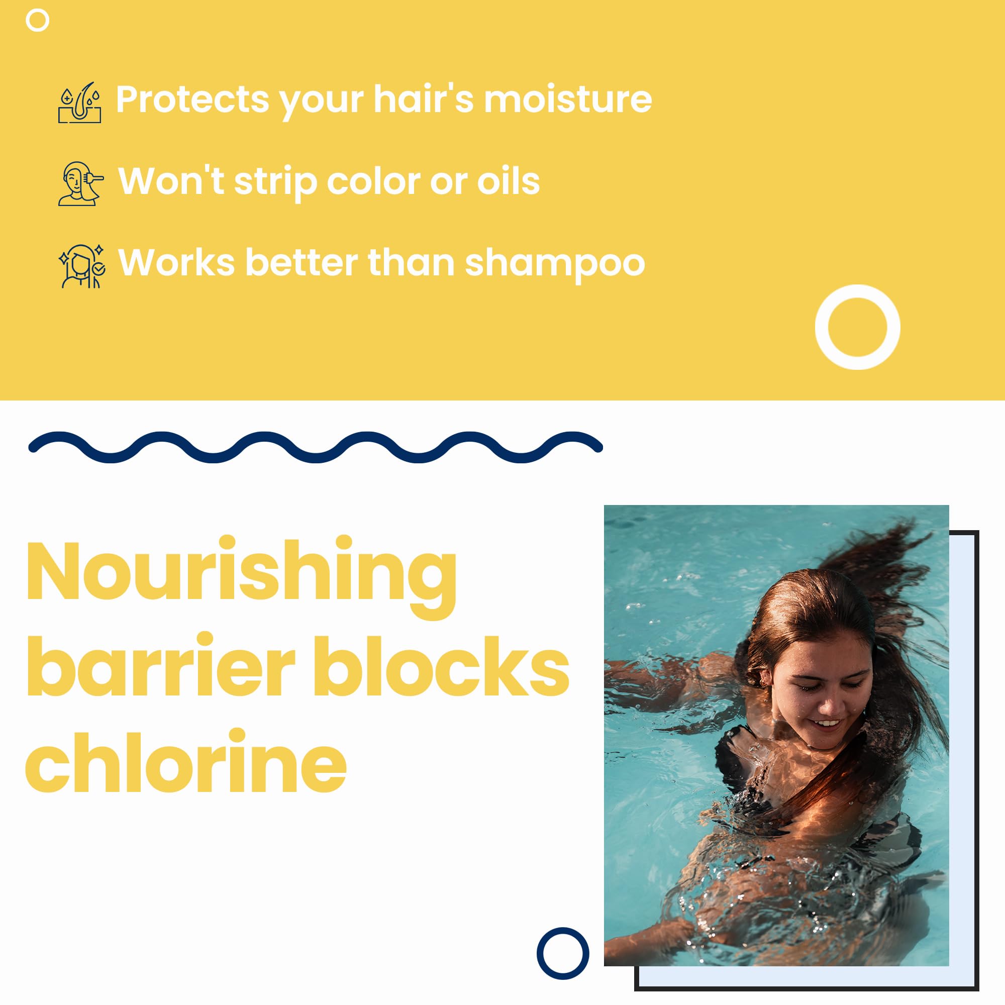 AQUA GUARD Crème protectrice – texture légère qui protège les cheveux