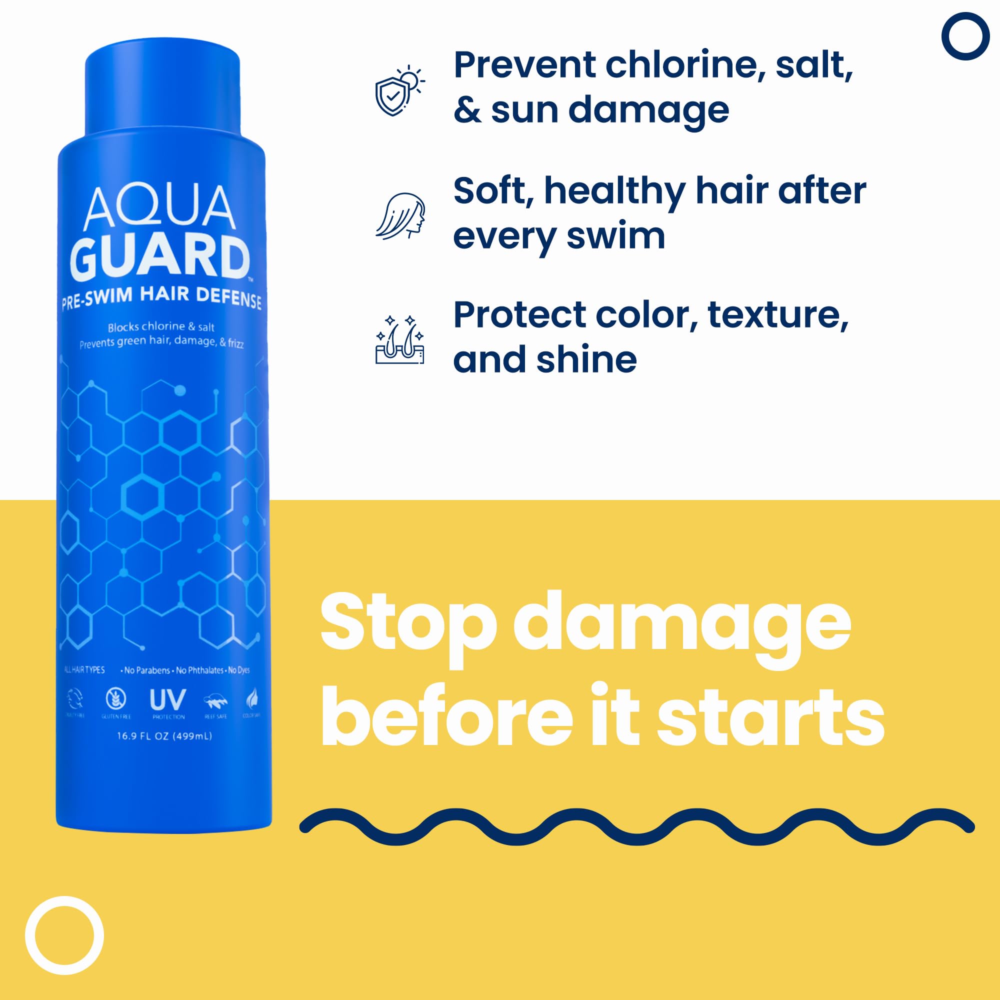 AQUA GUARD – emballage familial pour une utilisation pratique