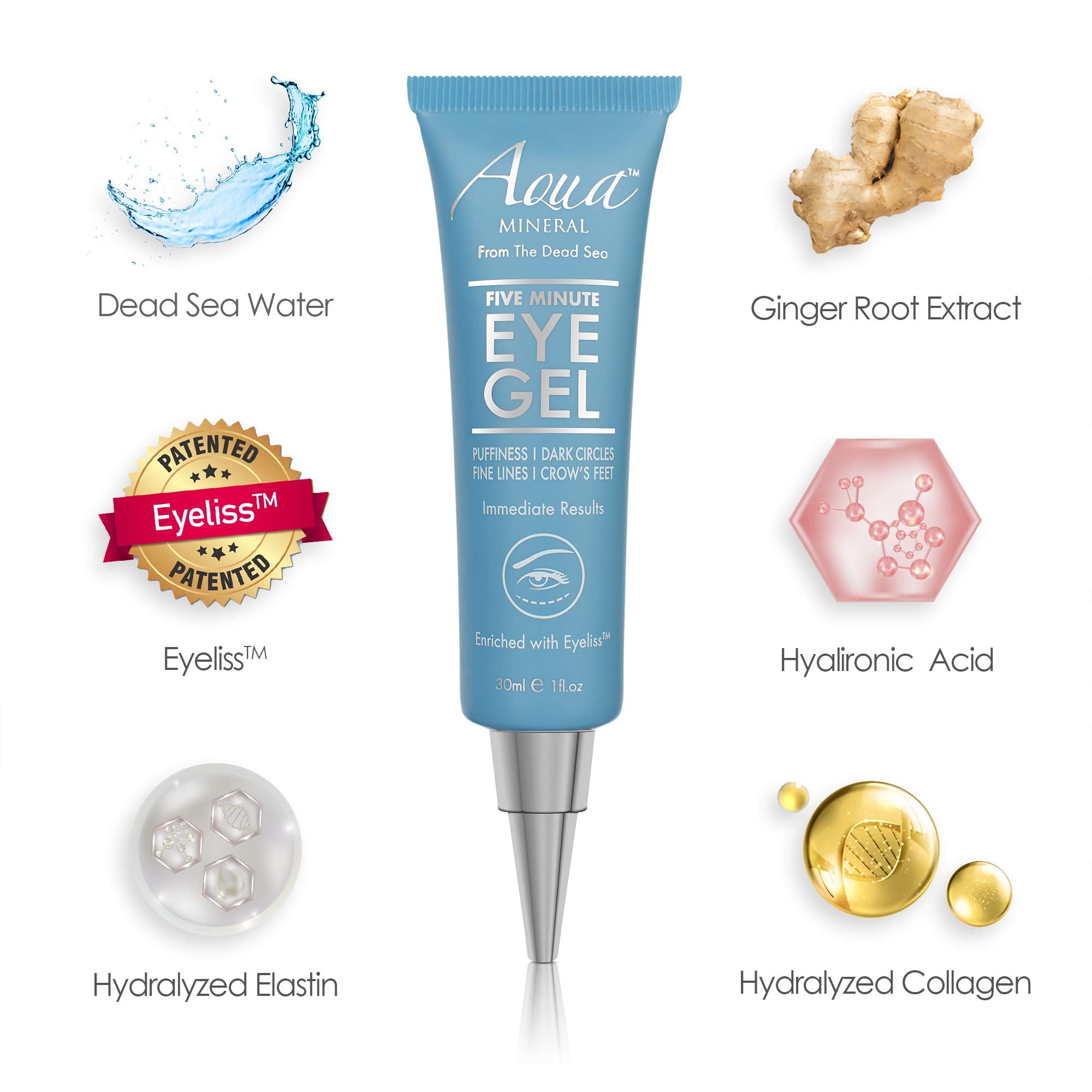 Aqua Mineral gel ocular, protección antioxidante en la zona ocular.