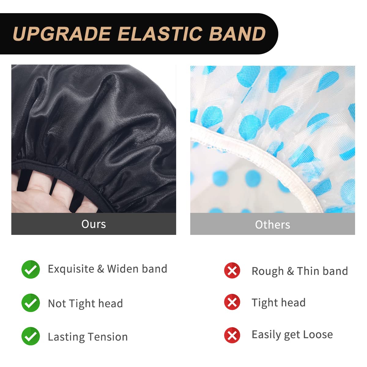 Gorro de ducha Aquior con banda elástica ajustable para un ajuste cómodo