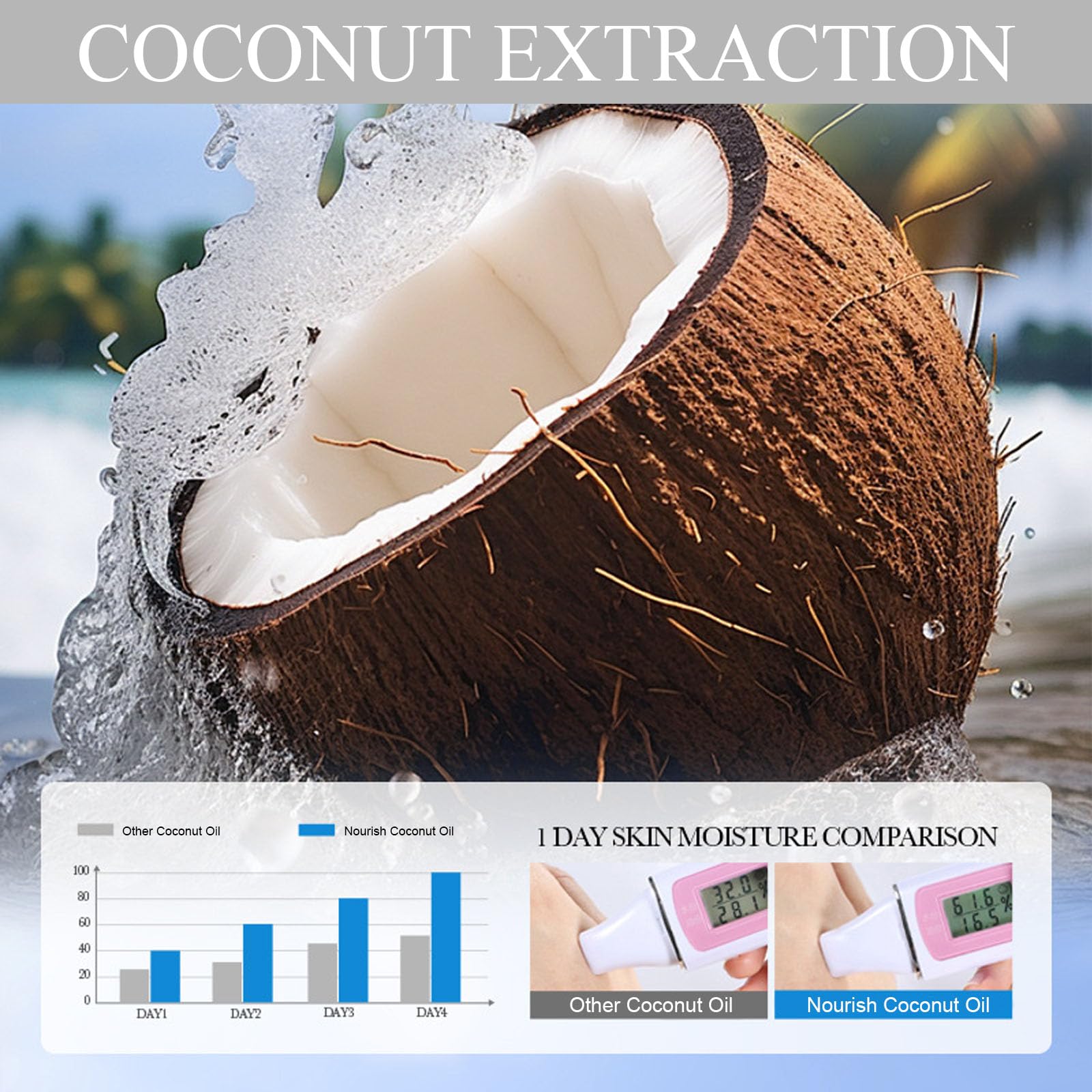 ARCHIDATE Aceite de coco para masaje corporal, aroma suave.