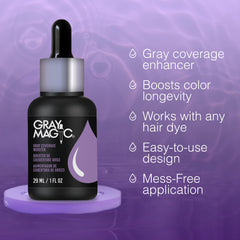 Ardell Gray Magic Additive, realza la vibrancia y durabilidad del color