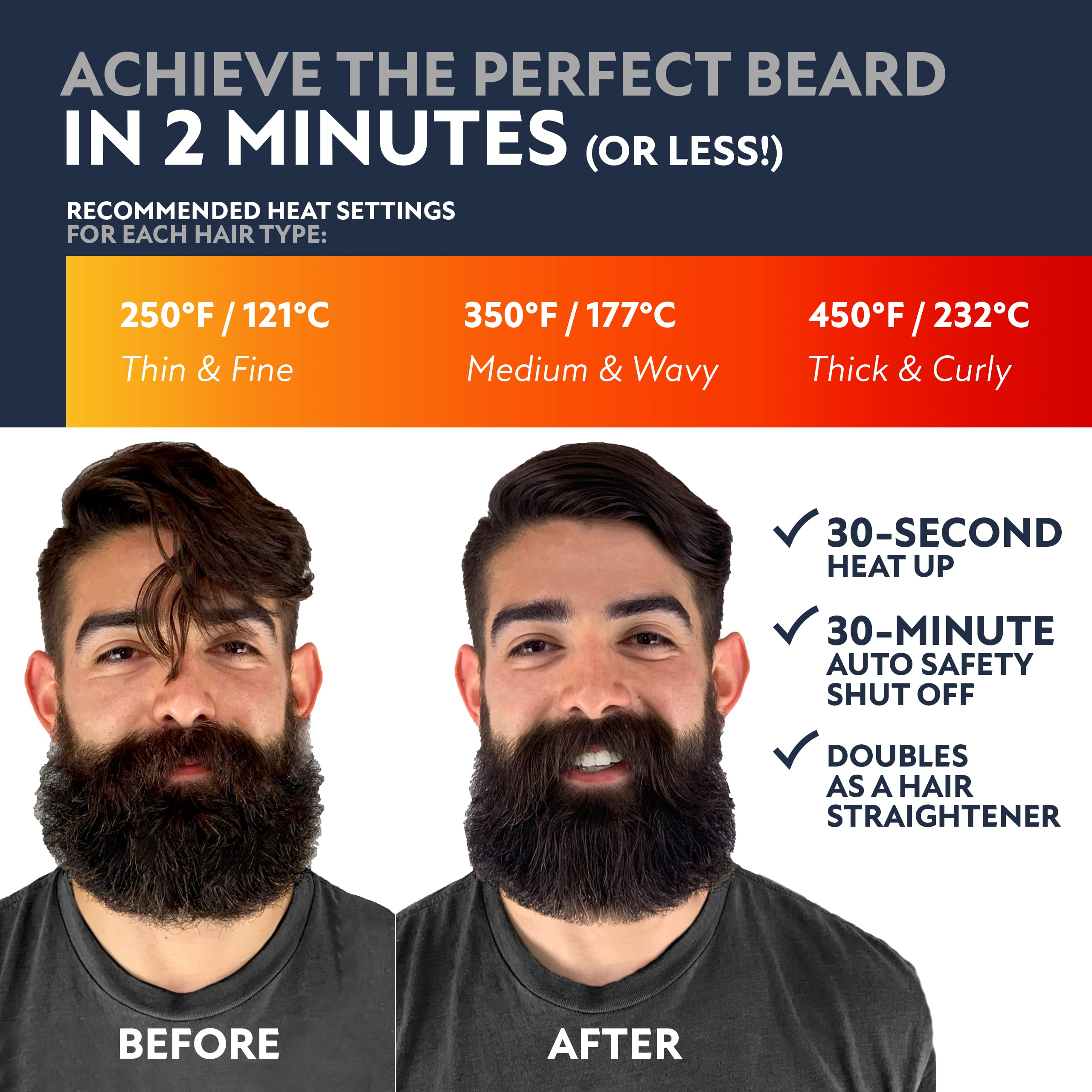 Arkam control de frizz para barba más suave.