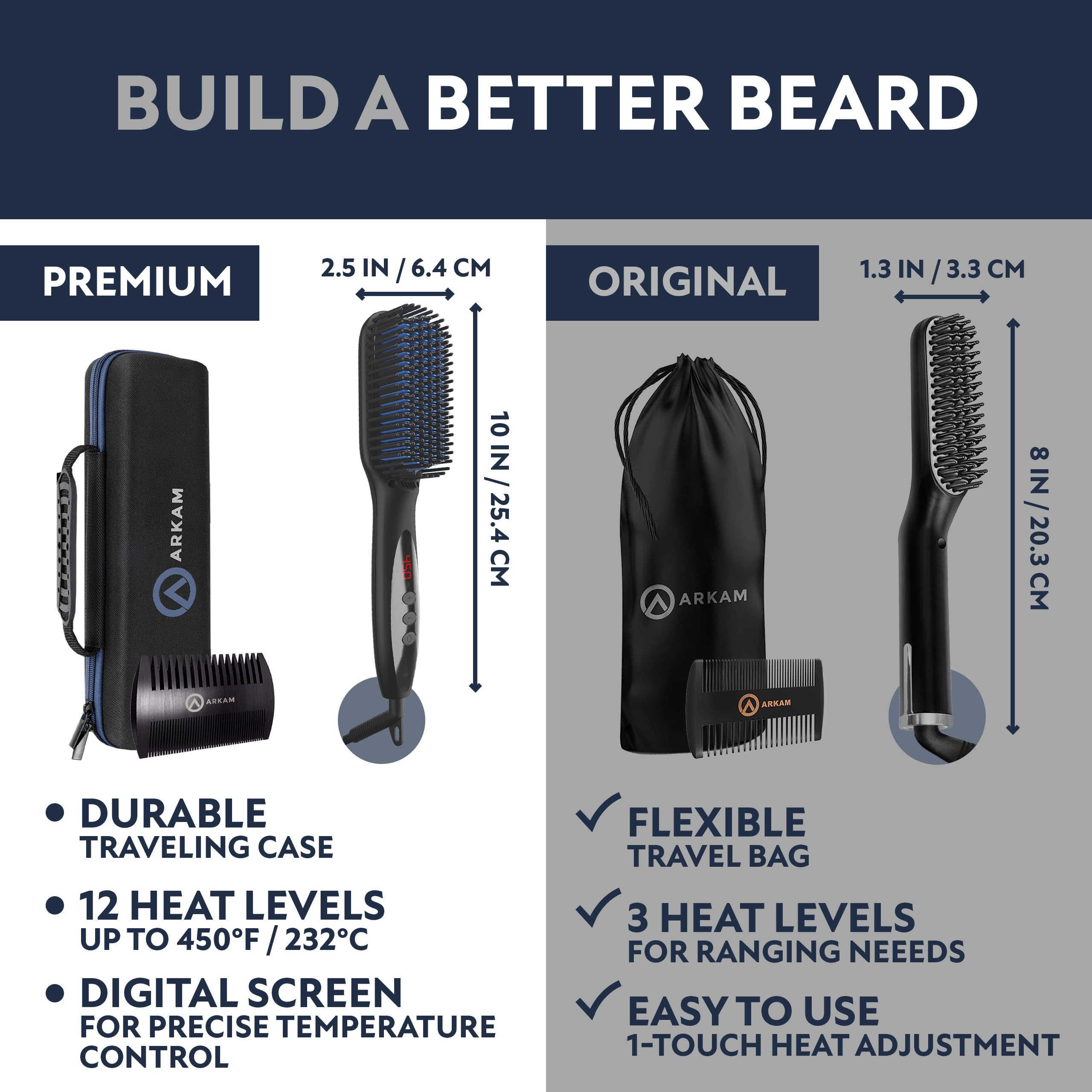 Arkam tecnología de iones para barba, reduce frizz y mantiene la humedad