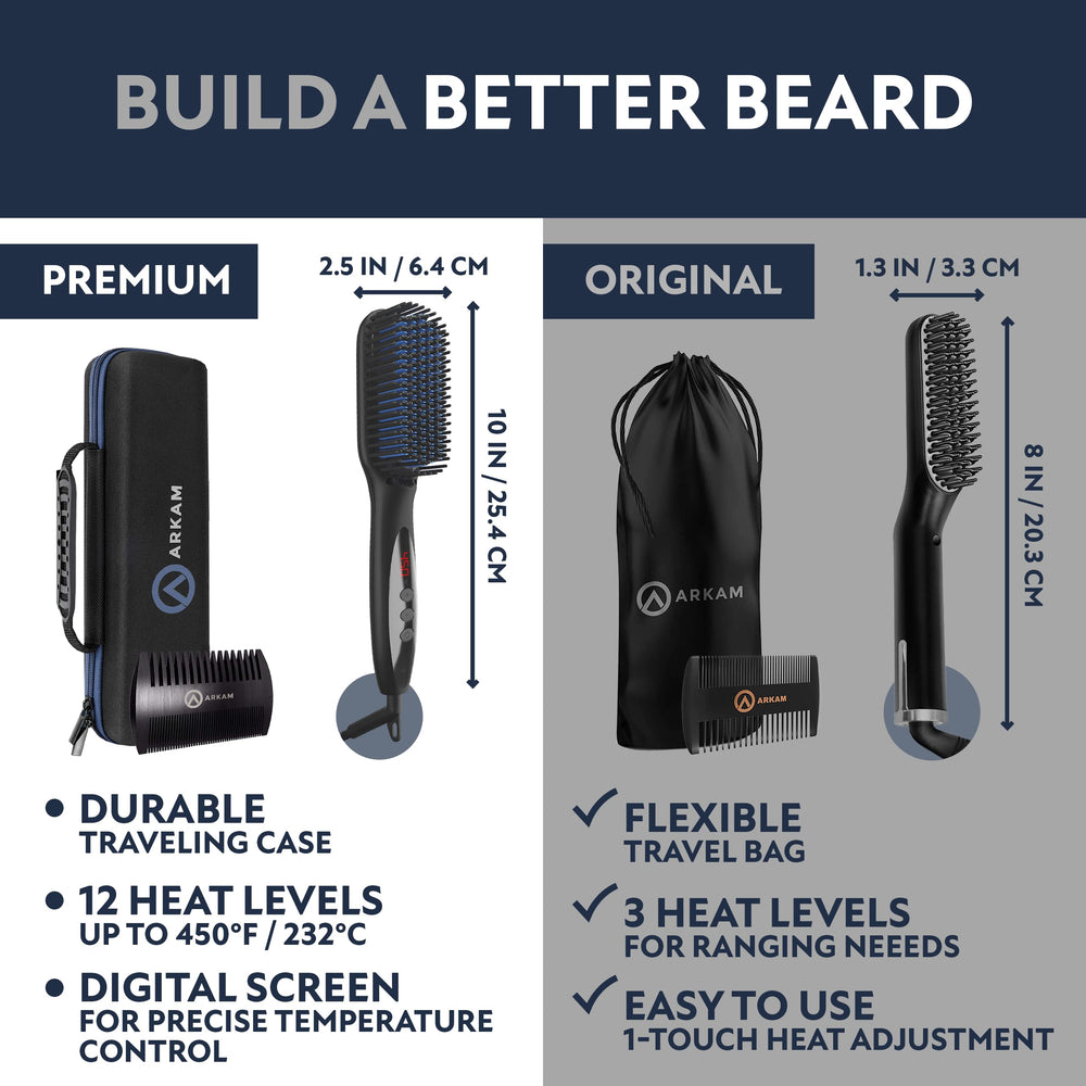 Arkam tecnología de iones para barba, reduce frizz y mantiene la humedad