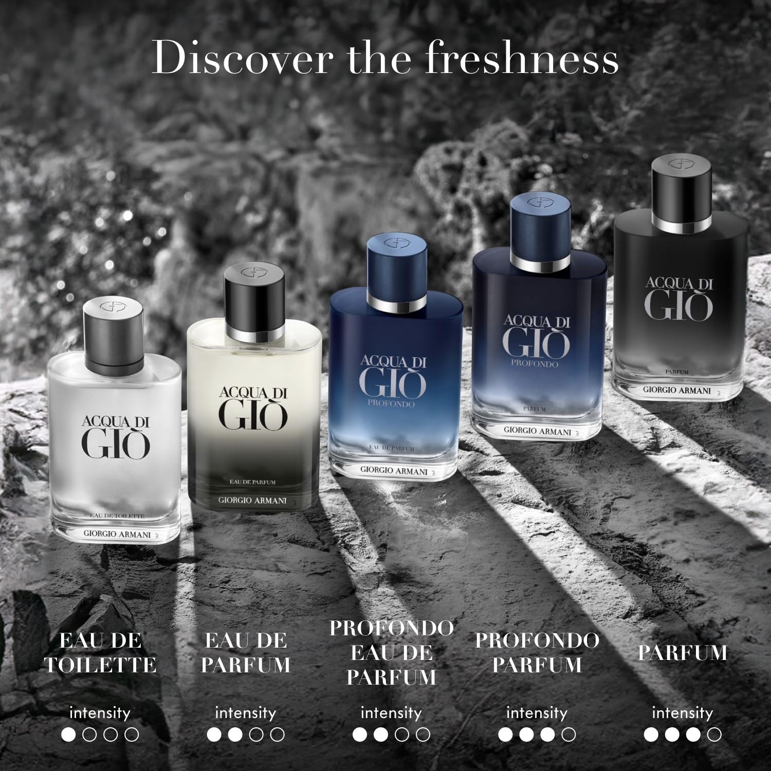 Armani Beauty Acqua di Gio: aplicación en puntos de pulso para mayor proyección.