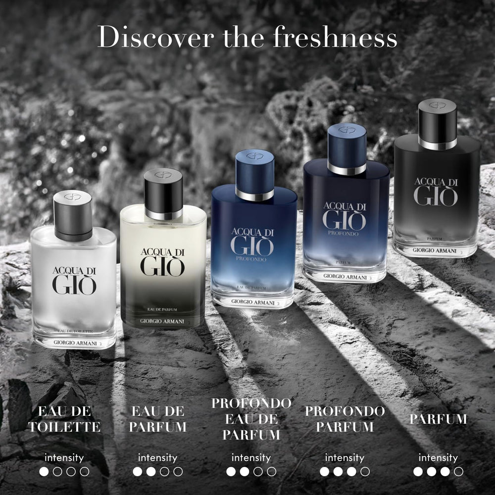 Armani Beauty Acqua di Gio: aplicación en puntos de pulso para mayor proyección.