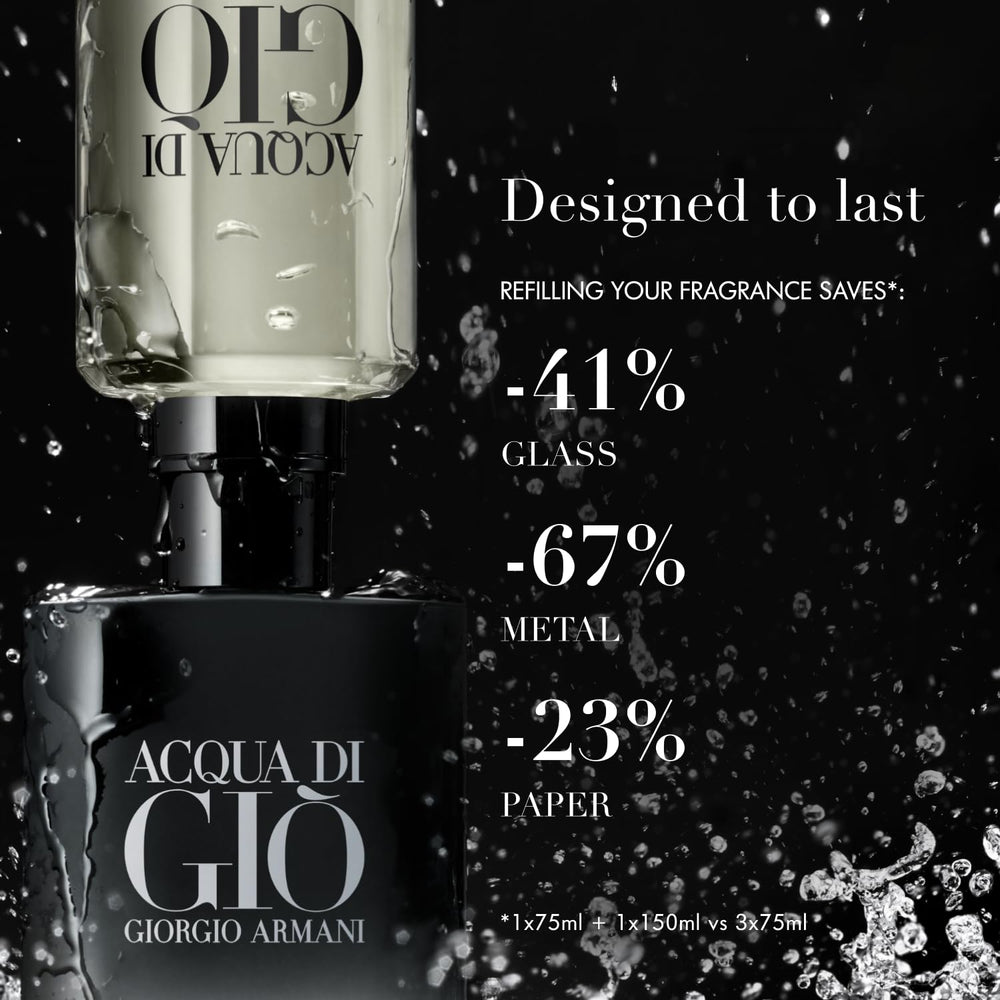 Armani Beauty Acqua di Giò Parfum, frasco de acabado negro, evoca intensidad aromática.