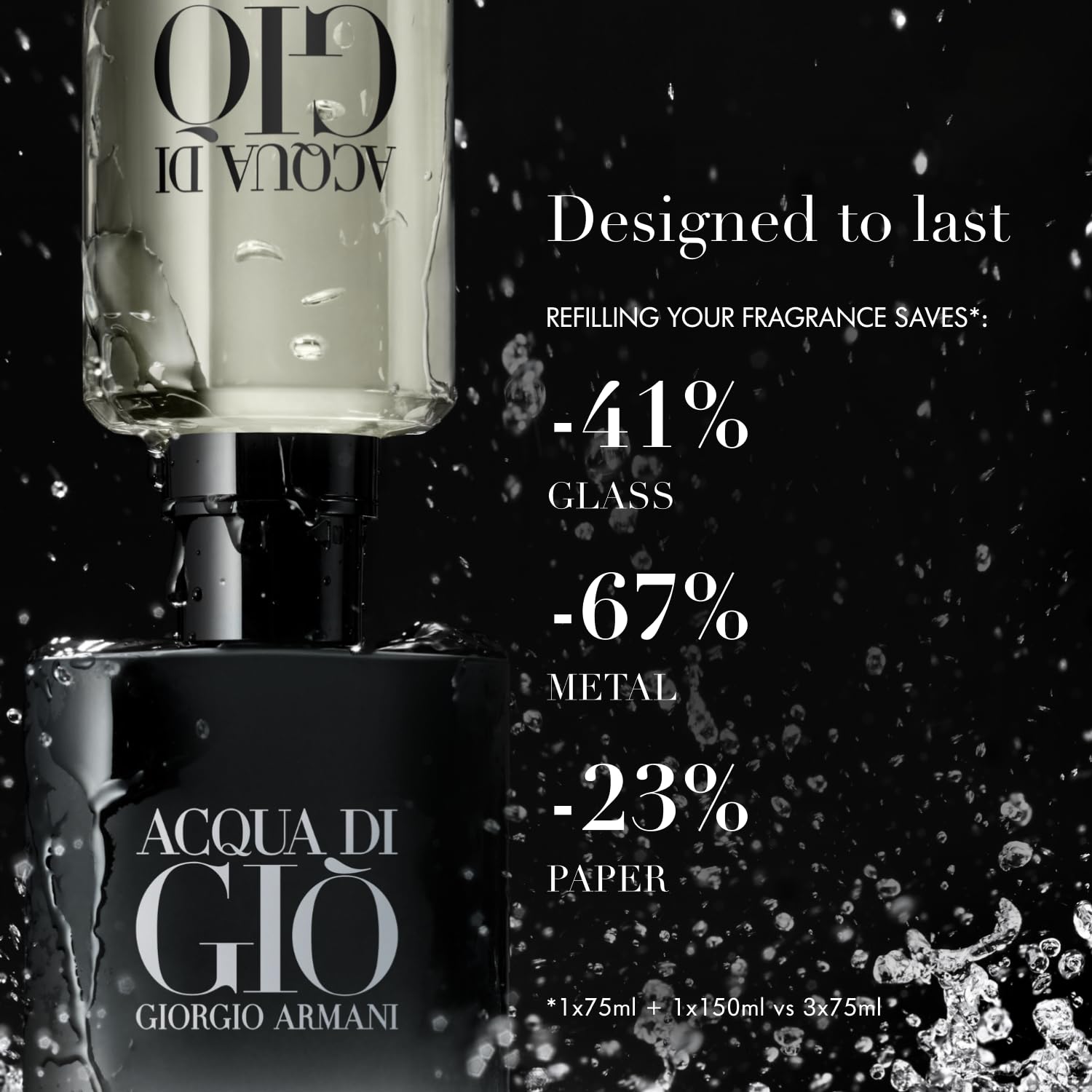 Frasco de 150 ml recargable disponible para conservar la fragancia