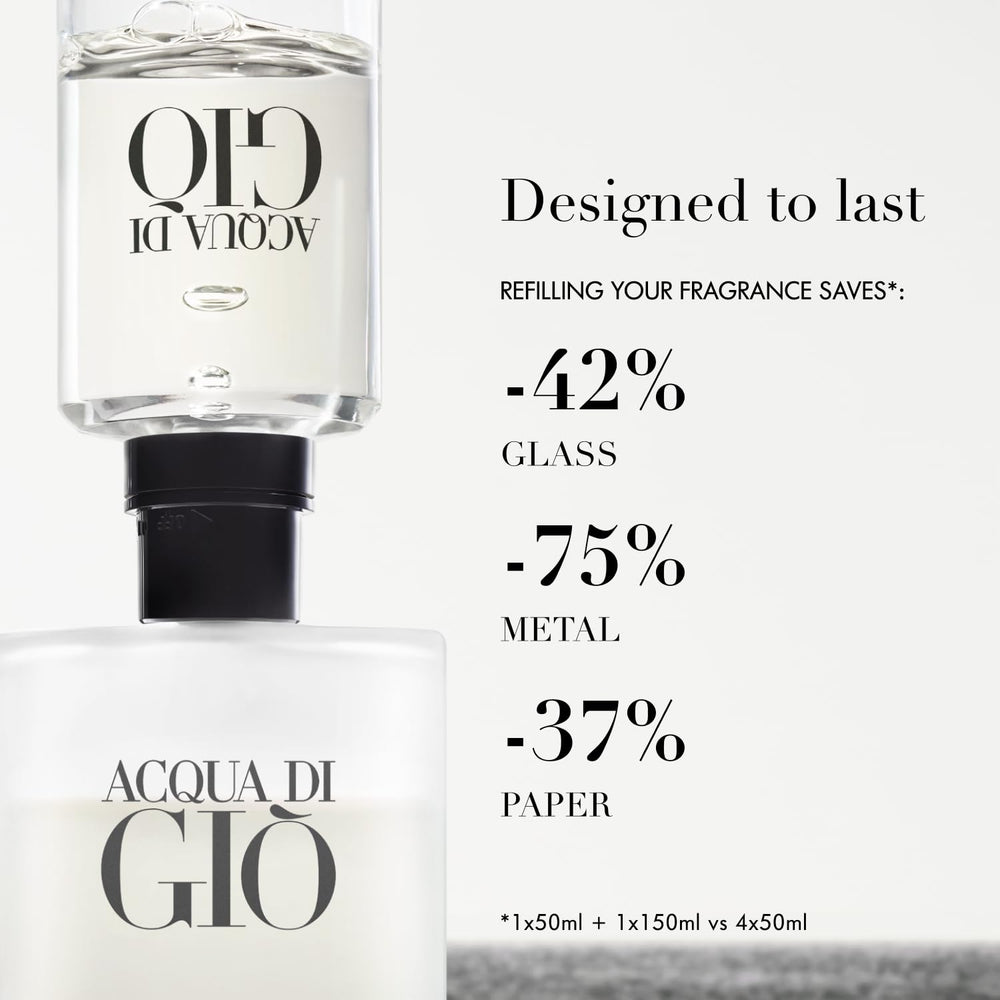 Armani Beauty Acqua di Gio, presentación de lujo en estuche, imagen premium.