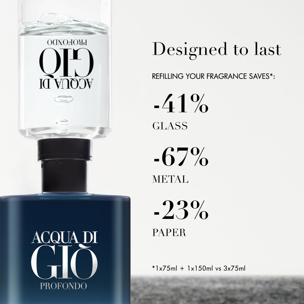 Armani Beauty Acqua di Gio Profondo uso diario para aroma masculino elegante.