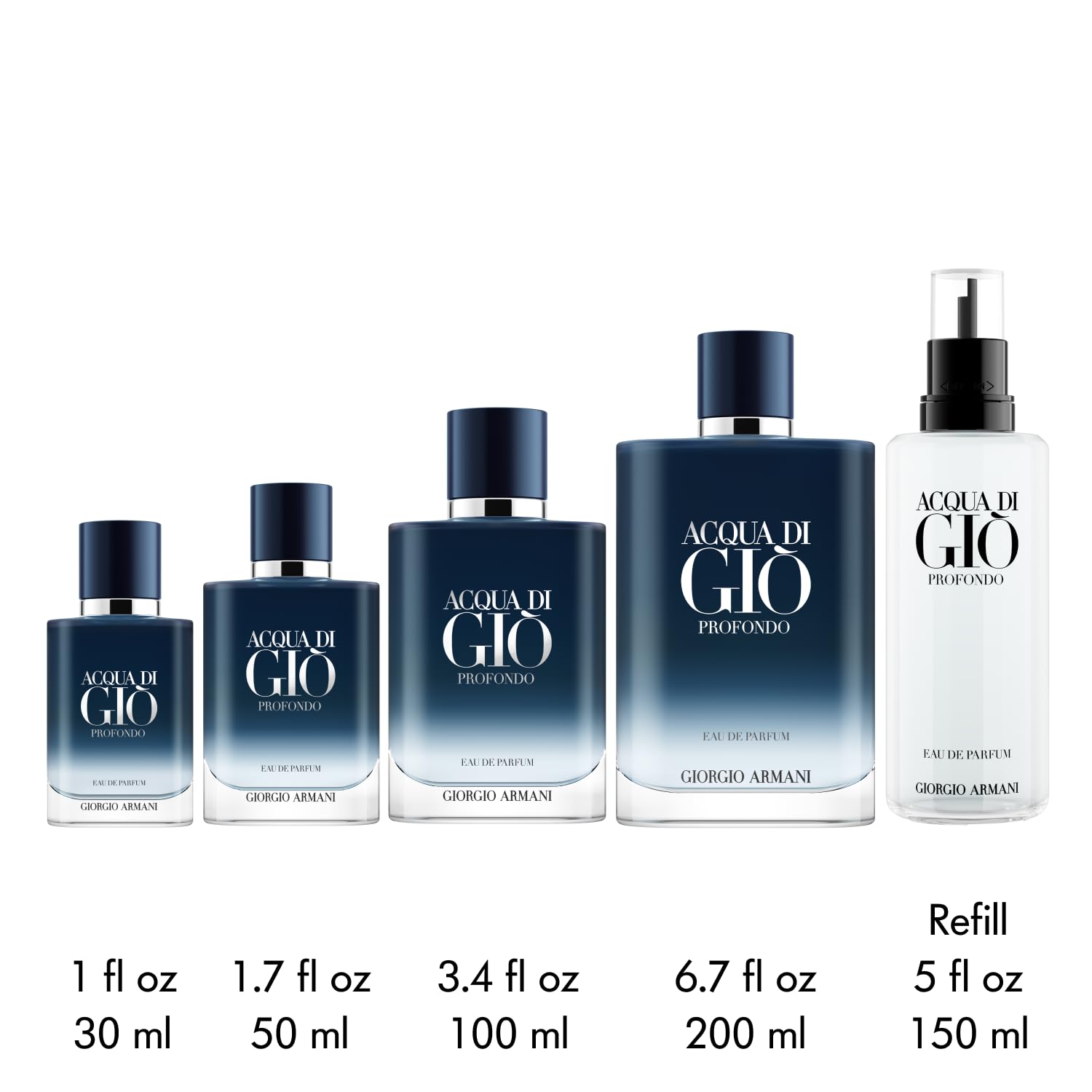 Armani Beauty Acqua di Giò Profondo, punto de pulso en muñecas para fragancia duradera.