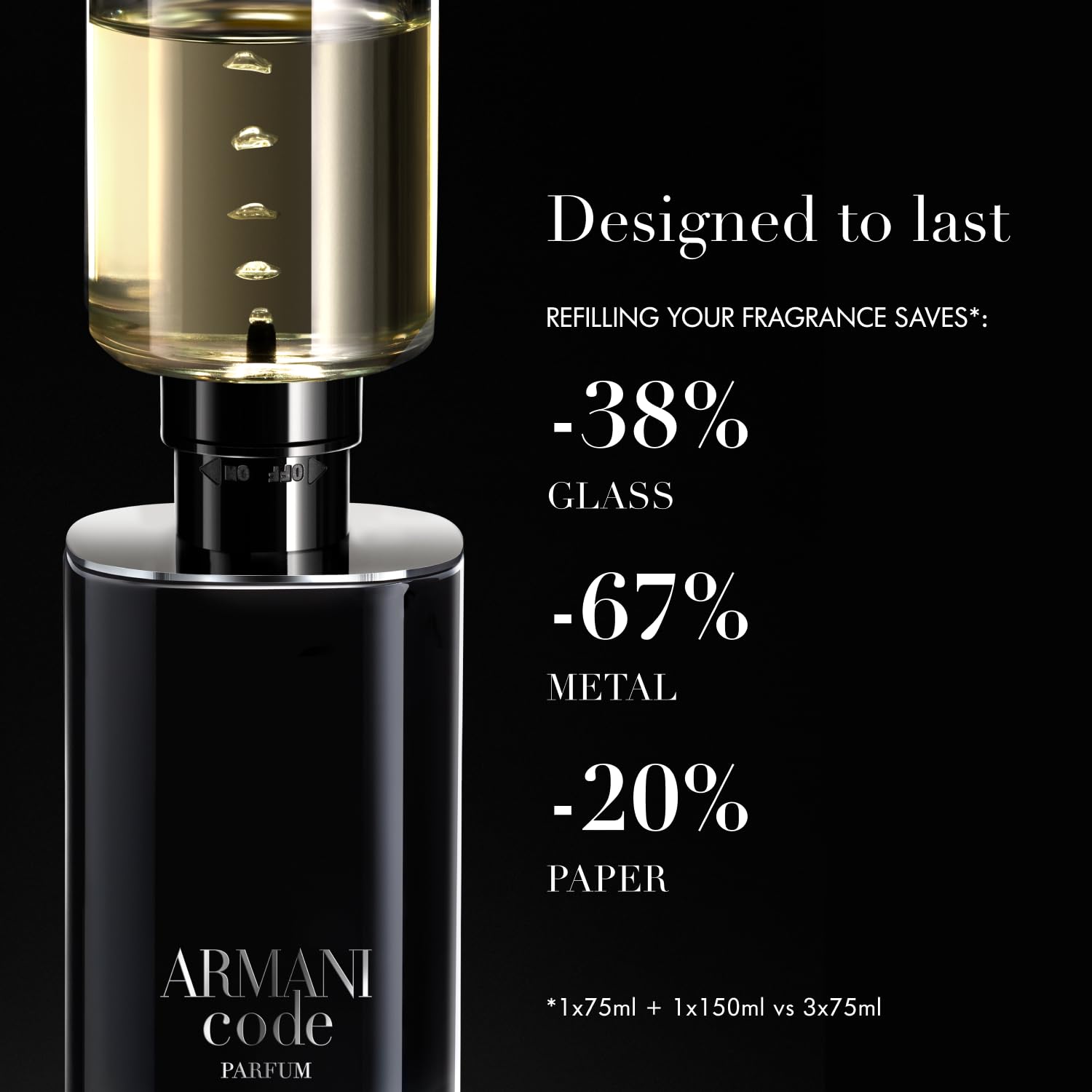 Armani Beauty Code Parfum envase premium ideal para regalo