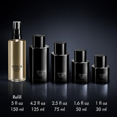 Armani Beauty Code Parfum fondo de cuero y haba tonka