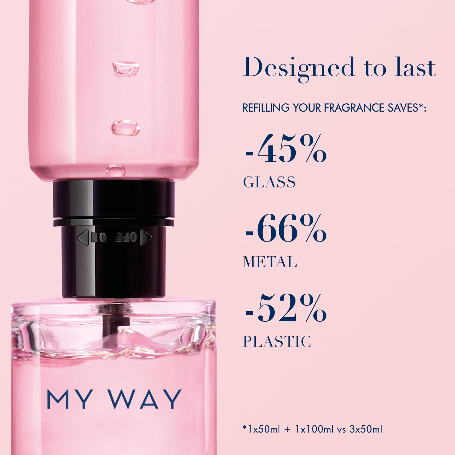 Armani Beauty My Way, frasco de viaje para llevar en el bolso